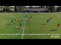 2021 Fall League & State Cup Highlights