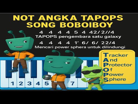 Not Pianika Tapops Song Boboiboy