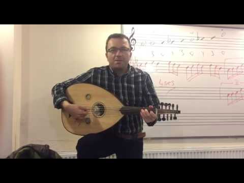 Mini Mini Nihavent Pesrevi (Arel) Solfejli