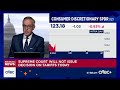 Supreme Court Will Not Issue Decision On Tariffs Today