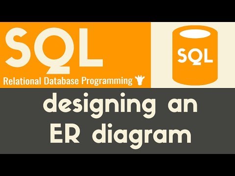 Designing an ER Diagram | SQL | Tutorial 22