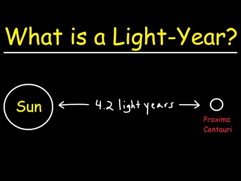 What Is a Light Year?