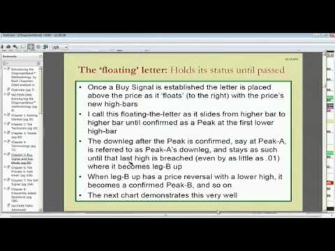 Oct 17th Tiger Technicians Hour with host Basil Chapman on TFNN   2013