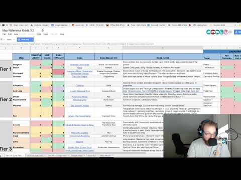 Map Reference guide - Updated for 3.3! Thanks Lifeinagildedcage!