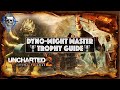 Uncharted 2: Among Thieves Remastered - Dyno-Might Master trophy guide