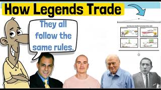 How Legendary Traders Enter Breakouts (Minervini, Kullamagi, Darvas, O’Neil)