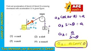 Constraint Motion |Laws of Motion #neet #jeeproblems #class11physics