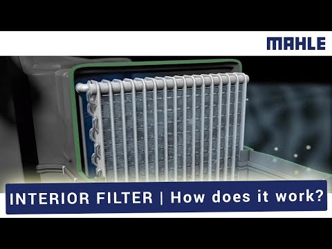 MAHLE cabin filter - how it works