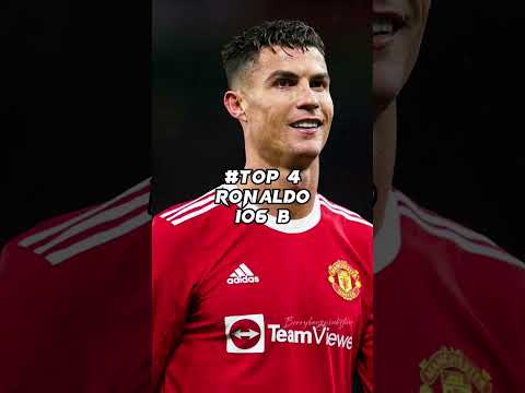 Most viewed Individual Celebrity hashtags on tiktok ~#shorts #messi #ronaldo #bts #kpop