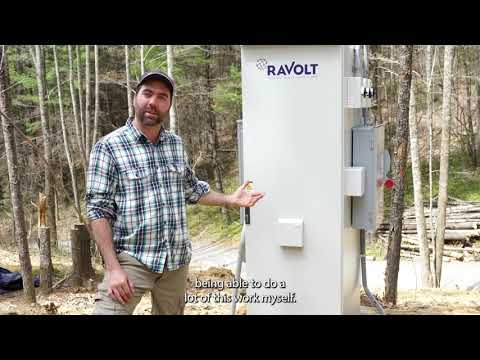 RaVolt Home Micorgrid - The Perfect DIY Solar Power Solution