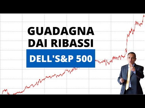 Guadagnare sui ribassi dell’S&P 500 – Strategie Trend Following e Bias