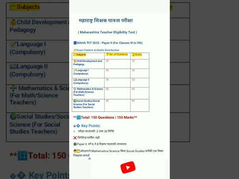 MAHA TET 2025 Paper 2 | संपूर्ण Syllabus + Exam Pattern | Paper 1 & Paper 2