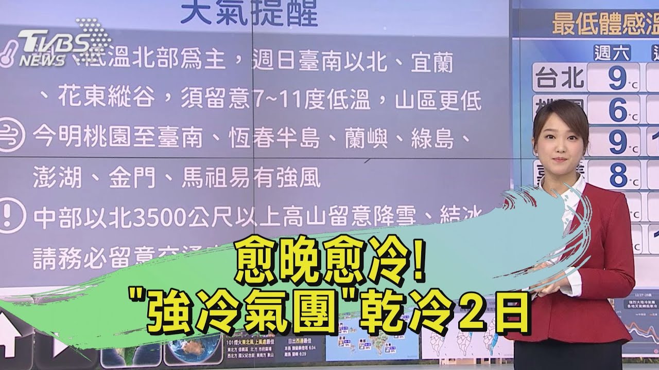 天氣/愈晚愈冷! 「強冷氣團」乾冷2日