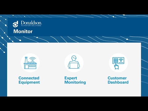 Donaldson Select Filtrationstechnologie