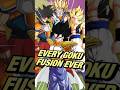 EVERY GOKU FUSION EVER Dragonballz Dragonball Goku