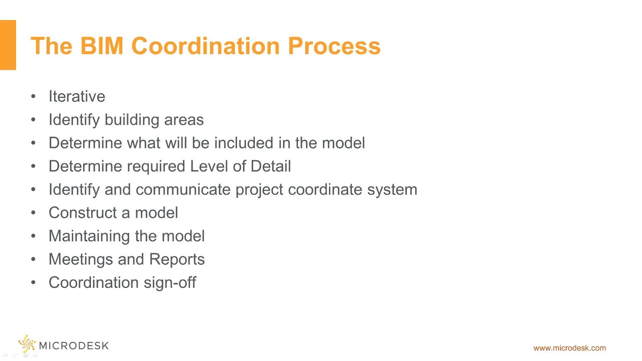The BIM-way to Unified Construction Coordination: BIM Coordination Process