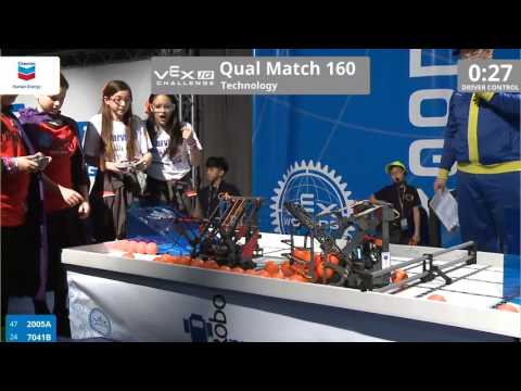 VEX Worlds 2016 - VEXIQ Elementary School - Technology - Qual 160 (2005A 7041B) 83