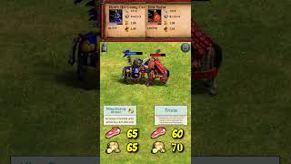 Heavy Hei Guang Cavalry (Wei) vs Elite Boyar | Wei vs Slavs | AoE2 #Shorts