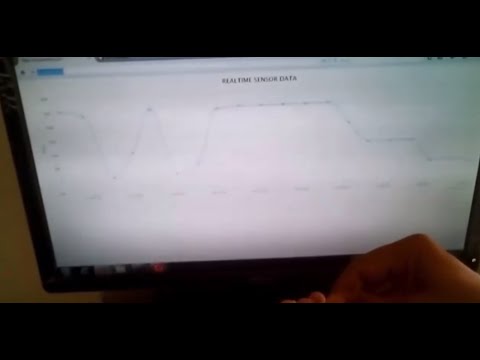 Plot live graph of Realtime Sensor data