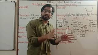 Part 17 ! Kennedy theory ! Lacey theory ! Difference between Kennedy and Lacey theory ! Irrigation