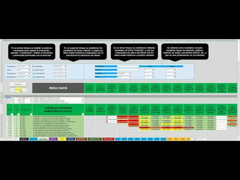 Videos from Compliance Gap Analysis