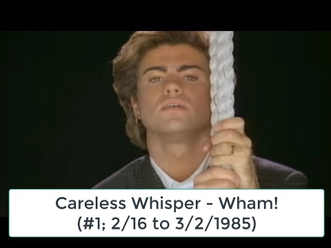 Billboard Top 40 Hits - January 19. 1985