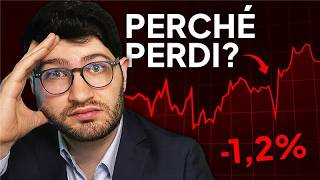 Perché PERDI L'1,2% del Rendimento del Tuo ETF