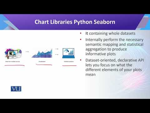 CS442 Topic001 | Introduction to Data Science