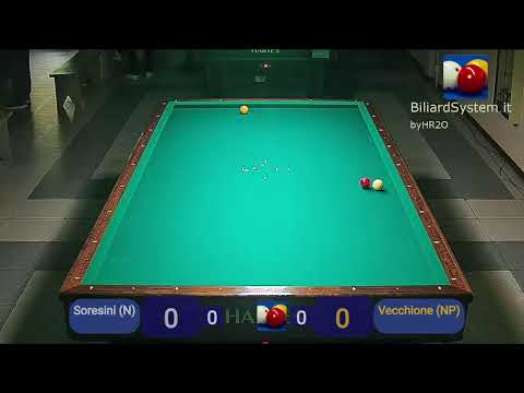 11° Memorial Pluto (FINALI)