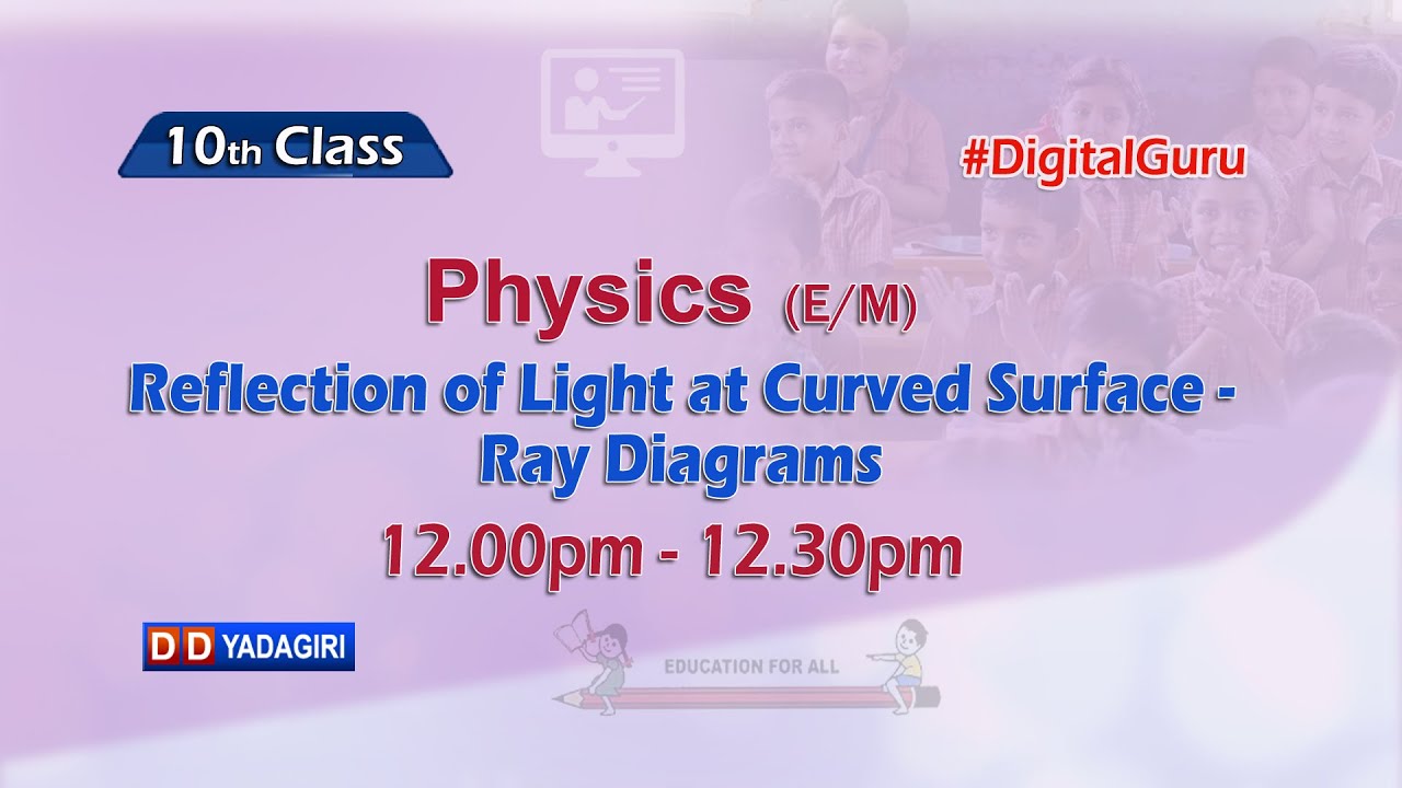 10th Class Physics || Reflection Of Light At Curved Surface - Ray Diagrams || Aug 19, 2021