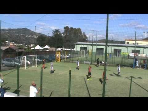 L'ESULTAZIONE di Grimaldi