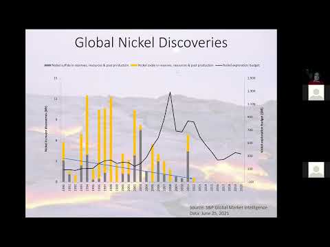 Diakov Dec 14   Case Histories of Discoveries