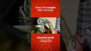 The Never Ending Game of Dungeons & Dragons