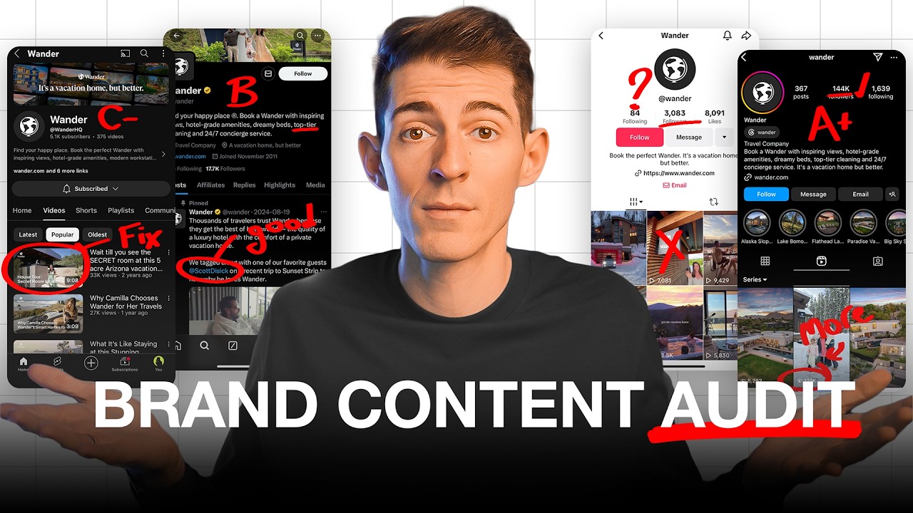 Social Media Expert Breaks Down $100M Content Strategy (Full Case Study)