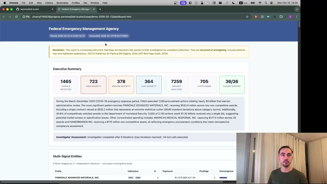 Artem Mozgovoi project preview