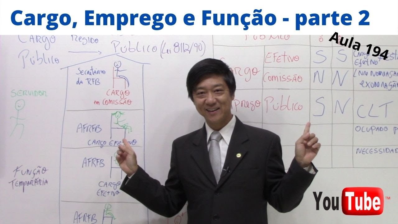 Direito Administrativo - Cargo, Emprego e Função - parte 2 - Aula 194 - Eduardo Tanaka