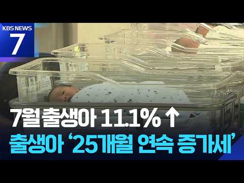 7월 출생아 11.1%↑…출생아 ‘25개월 연속 증가세’ / KBS 2026.09.23.