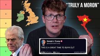 How Actually Crazy is This Mess?
