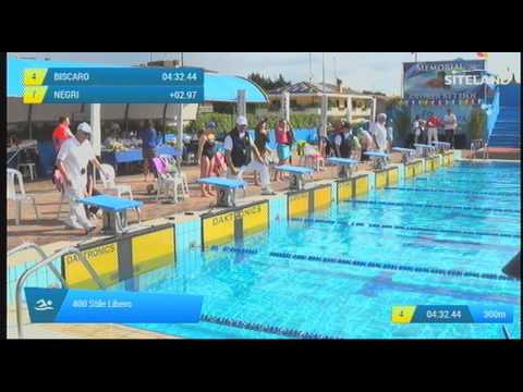 Serie 3 dei 400 Stile Libero  Assoluti Femmine Master - 14 Memorial Andrea Bettiol