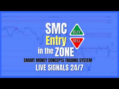 Video Entry In The Zone and SMC Multi Timeframe