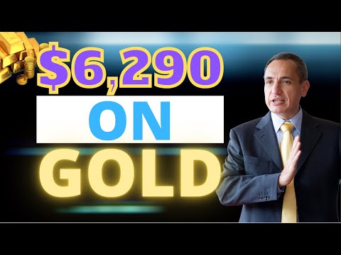 The Trading Show – (Week 03 2021) 6290$ Gained On Gold