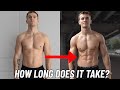 How Long Until You Can See Your Abs? (If You Start Now)