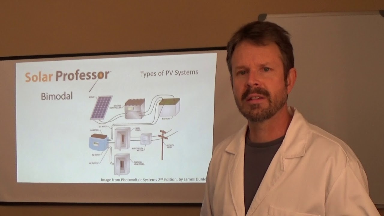 PV 101 - System Types