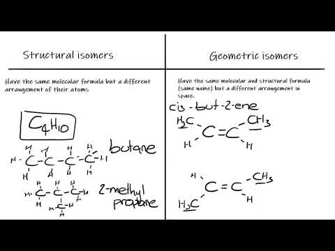 Isomers (structural and geometric)