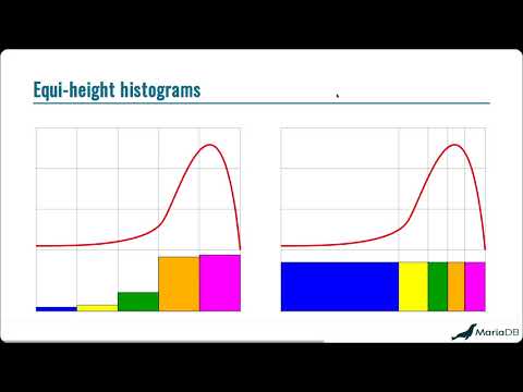 2019 - MariaDB and MySQL — what statistics optimizer needs