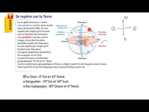 se repérer dans l'espace quatrième