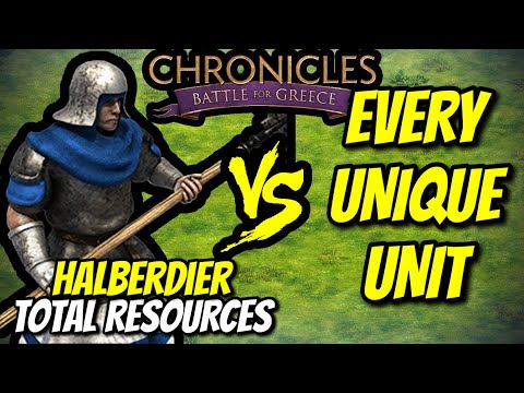 HALBERDIER vs EVERY UNIQUE UNIT (Total Resources) | AoE II: Definitive Edition