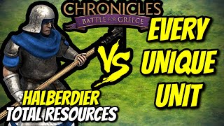HALBERDIER vs EVERY UNIQUE UNIT (Total Resources) | AoE II: Definitive Edition