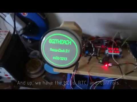 Sgitheach Scope Clock II Derivate - 3RP1A