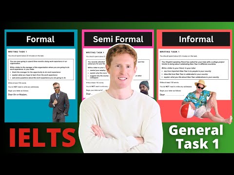 (2025) Essential Guide to IELTS Writing General Task 1